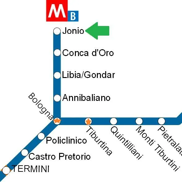 Casa Jonio Apartment Rome